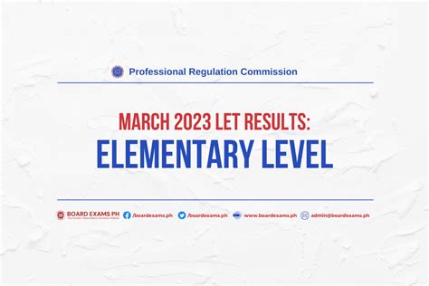 let result march 2024 elementary